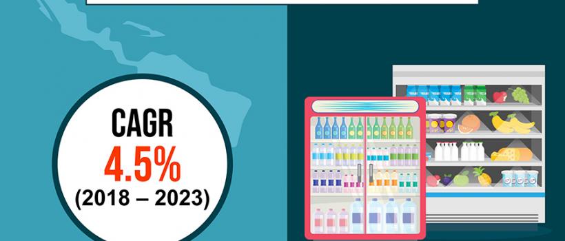 Latin America Commercial Refrigeration Equipment Market