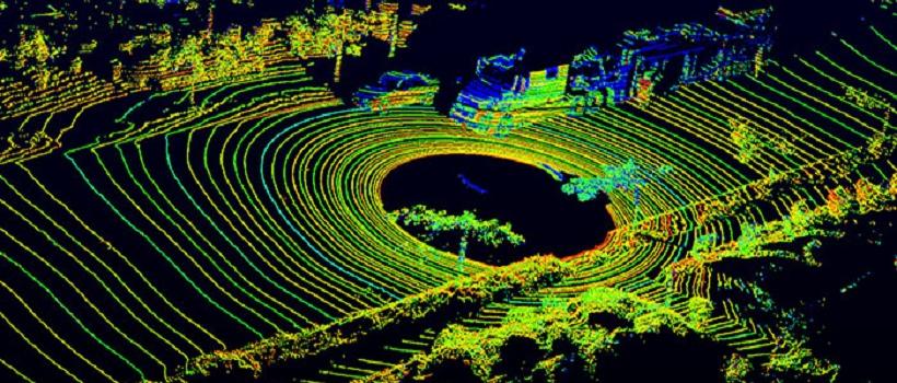 LiDAR technology, LiDAR technology Market, LiDAR technology Market Growth, lidar technology companies, lidar technology applications, lidar technology abstract 