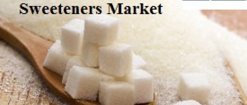 Low Intensity Sweeteners Market