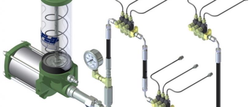 Lubrication Systems Market