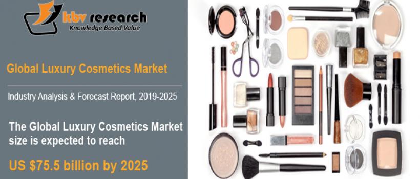 Luxury Cosmetics Market