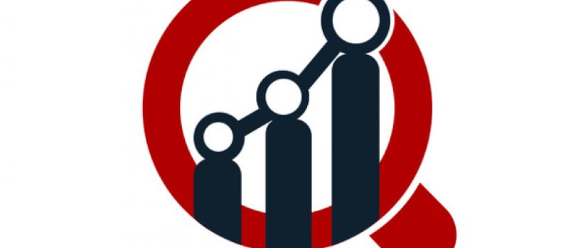 Prescribed Health apps Market