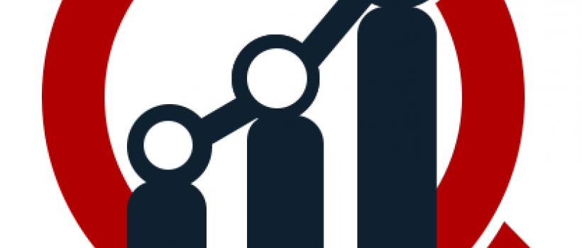 Data Virtualization Market Research