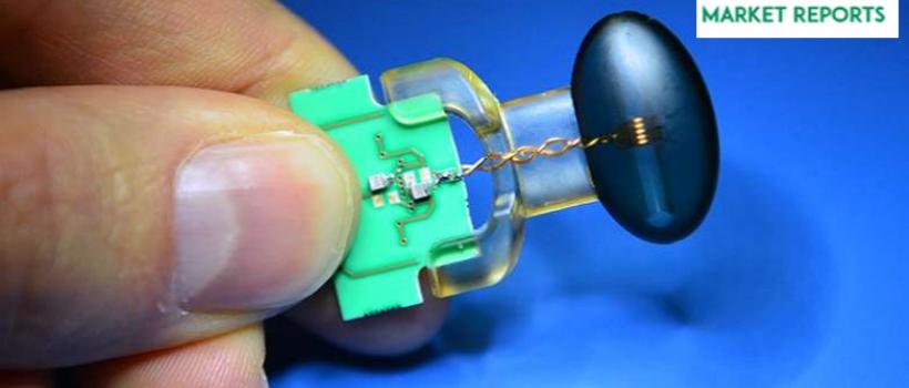 Magnetic Field Sensors