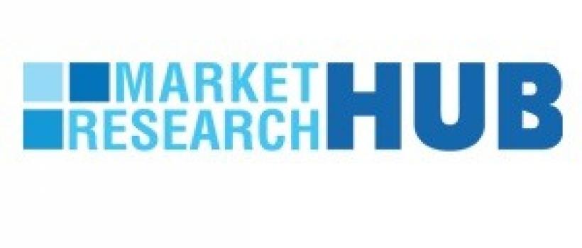 Market Research Hub