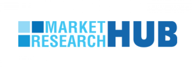 Market Research Hub