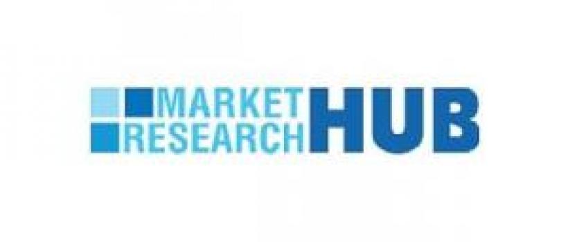 Global Emulsion Waterproof Coating Market: Rising Construction Activities to boost Growth until 2022