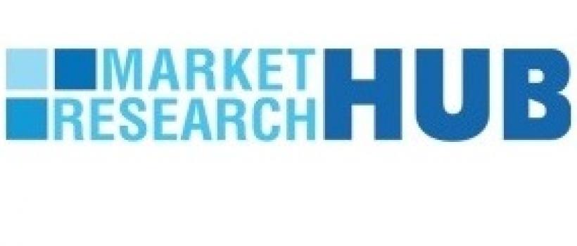 market research hub