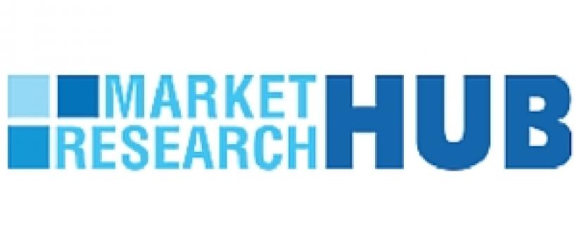 Market Research Hub