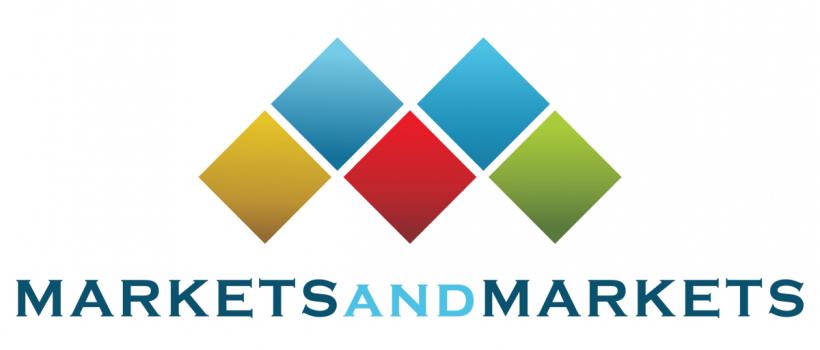 Offshore Wind Market