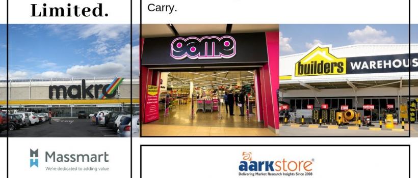 Massmart Holdings Limited SWOT Analysis Review