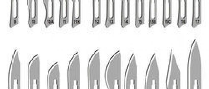 Medical Blades Market