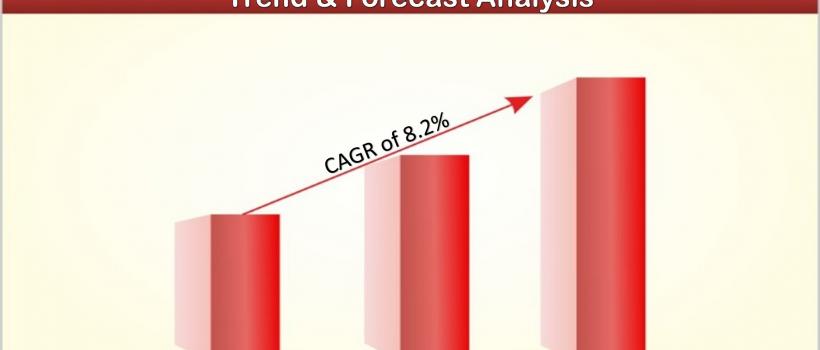 Metal Matrix Composite Market