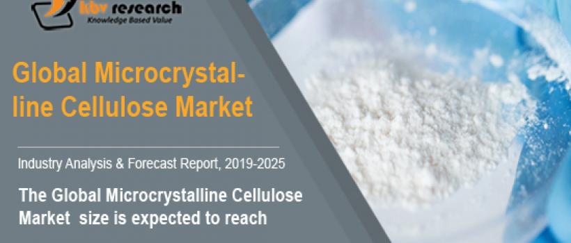 Microcrystalline Cellulose Market