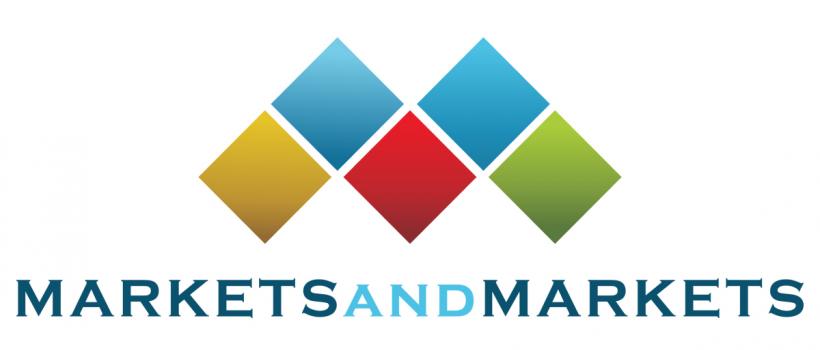 Electronic Article Surveillance Market
