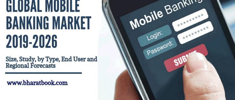 Mobile Banking Market