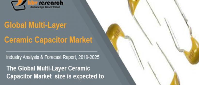 Multi-Layer Ceramic Capacitor Market Size