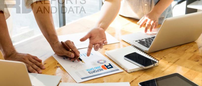 Natural Skin Care Products Market