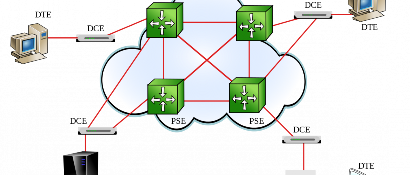 Network Access Control Market