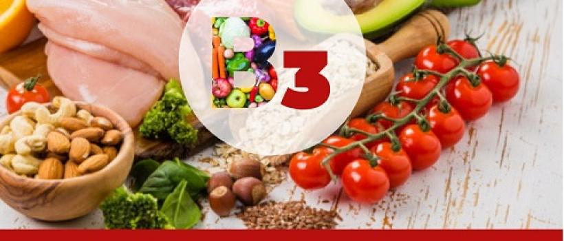 Niacin (Vitamin B3) Market