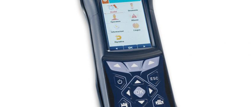 Nitrogen Oxide Analyzers Industry