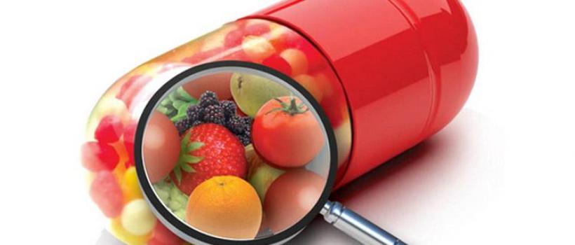 Nutraceuticals Product Market