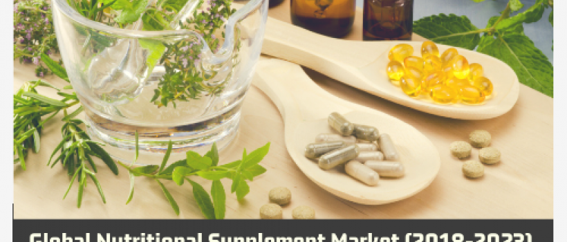 Nutritional Supplement Market