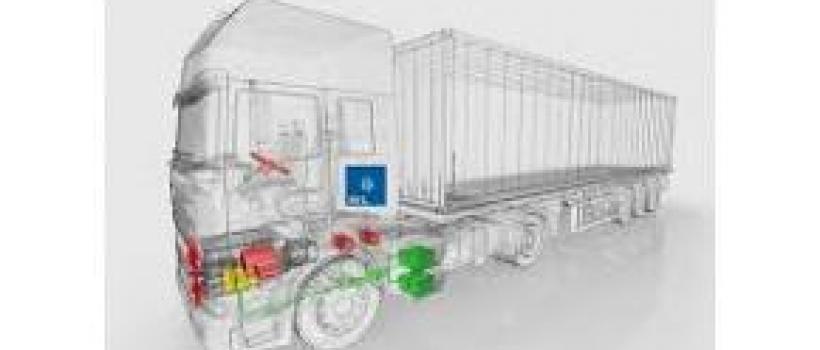 Off-Highway Hybrid Commercial Vehicle Components market