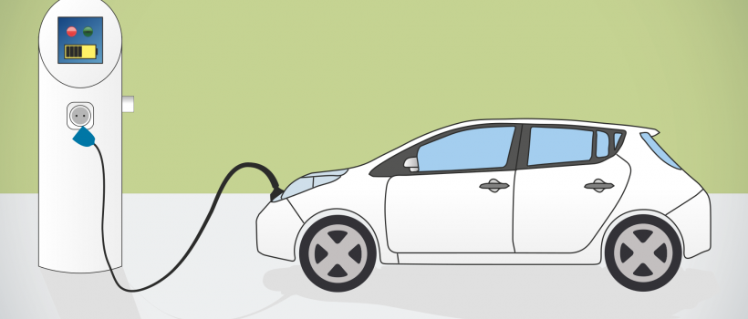  On-Board Charger Market