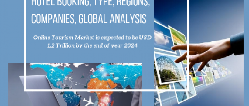 Online Tourism Market