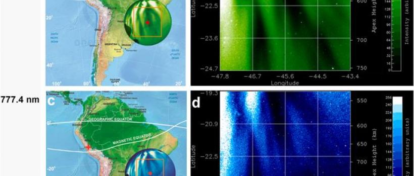 Optical Imaging Market