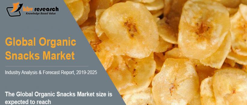 Organic Snacks Market