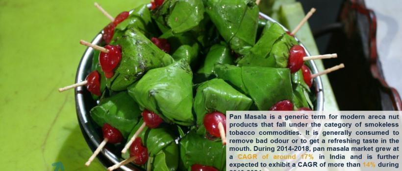 Pan Masala Market Industry Size, Price,Trends, Share & Report 2019-2024