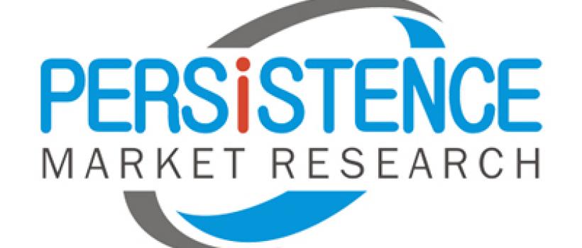 Chemical Detection Technology Market