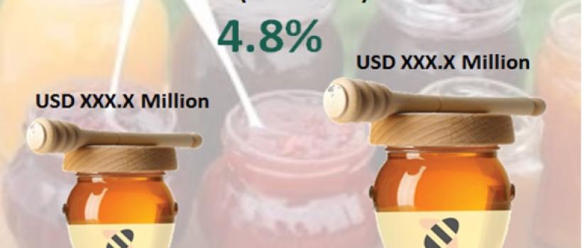 Packaging Jars Market 