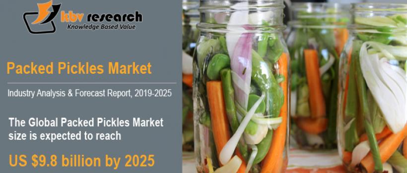 Packed Pickles Market