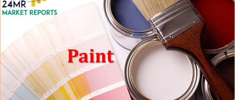 Paint