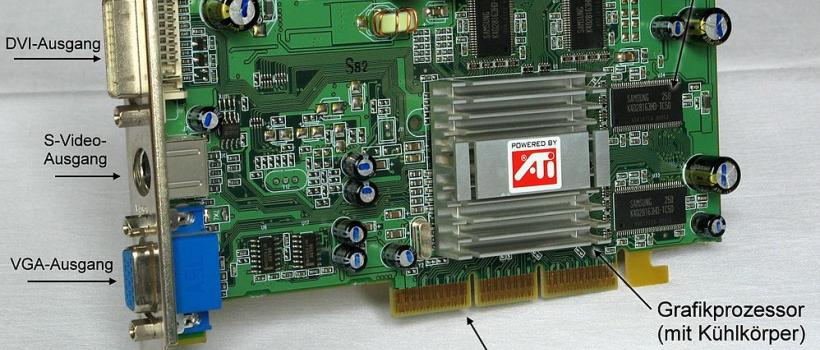 Pay Tv Video Encoders Market