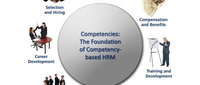 Performance Management Software Market