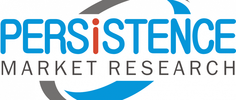 Neurostimulation Devices Market