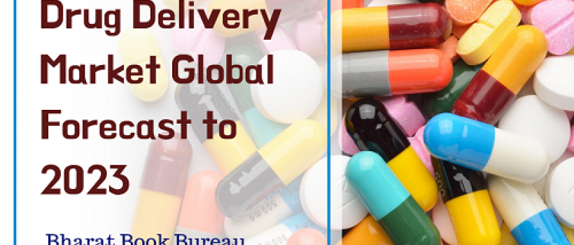 Pharmaceutical Drug Delivery Market
