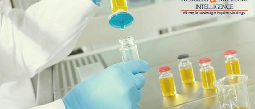 Pharmaceutical Filtration Market