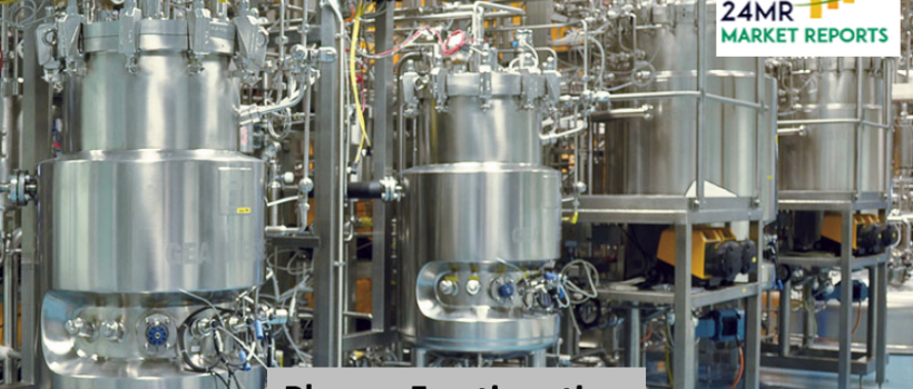 Plasma Fractionation