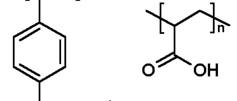 Polyelectrolyte Market