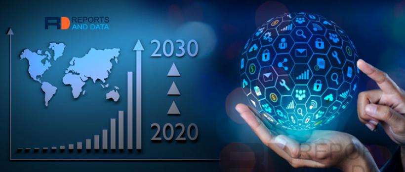 Polyols Market 
