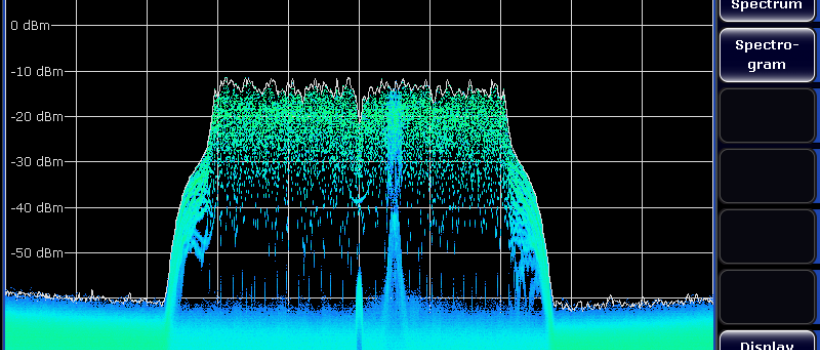 Portable Optical Time Domain Reflectometer Market