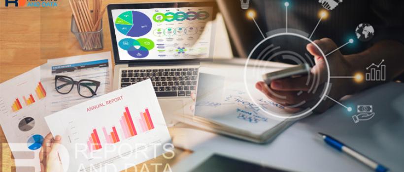 Precision Farming/Agriculture Market