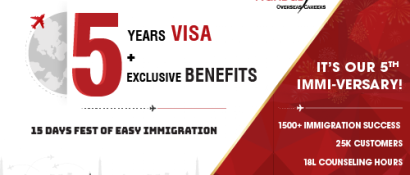Kansas Overseas Careers Conducts India's Biggest Fest of Easy Immigration