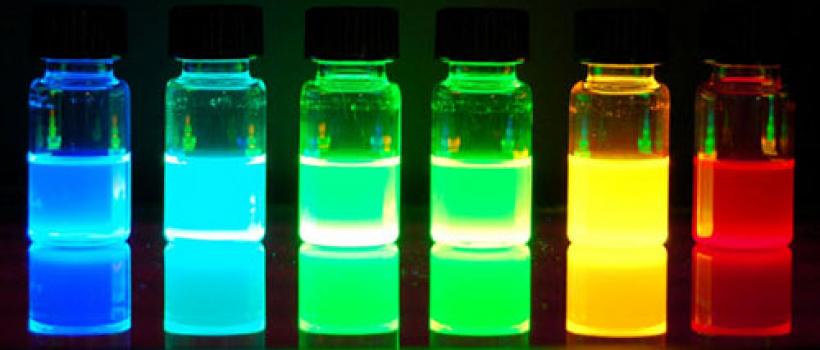 Quantum Dots Market