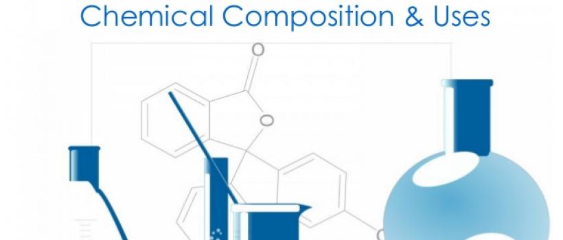 Quaternary Ammonium Compounds Market 